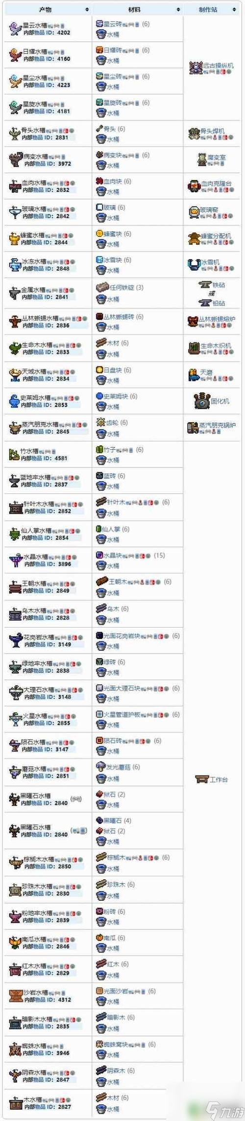 泰拉瑞亚刷物品