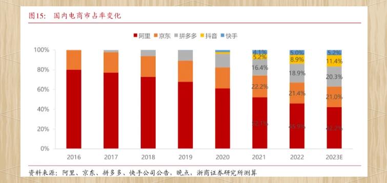 京东拼购和拼多多哪个更好