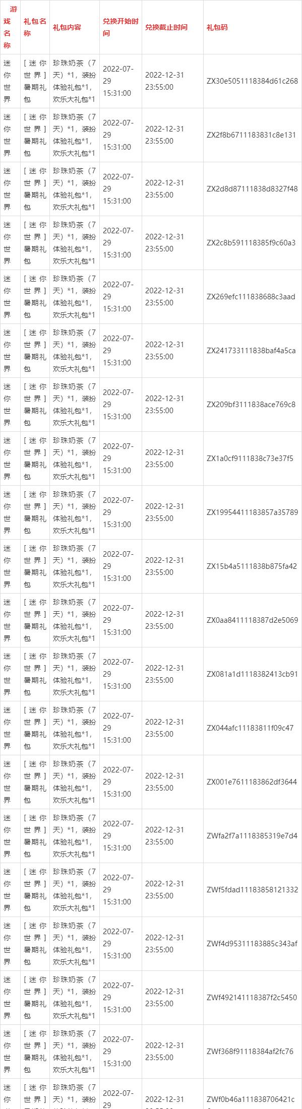 迷你世界正确激活码没过期的