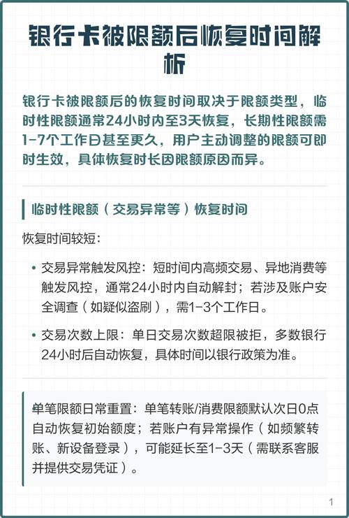 卡限额了第二天会恢复吗