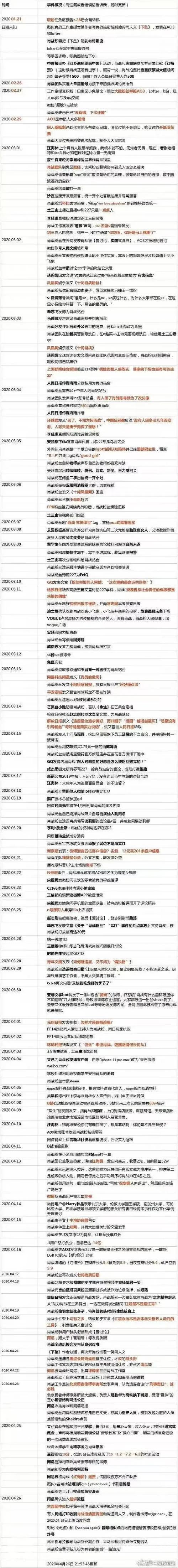 ao3如何看文章截图2