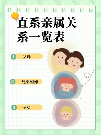 堂姐妹是什么亲属关系