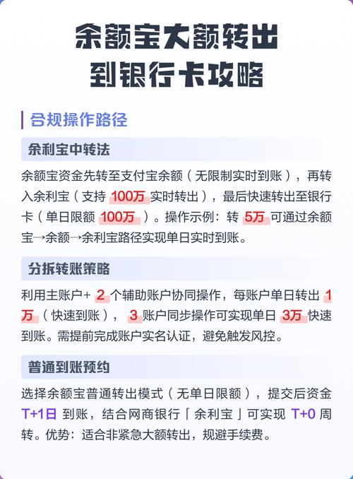 怎样把余额宝的钱转出到余额