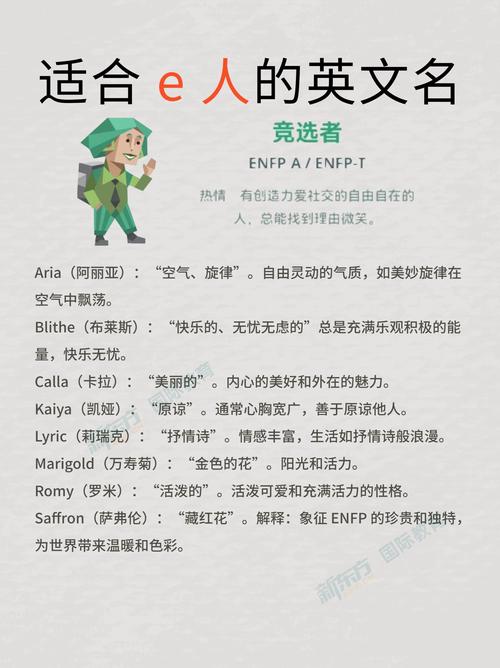 elaine英文名寓意
