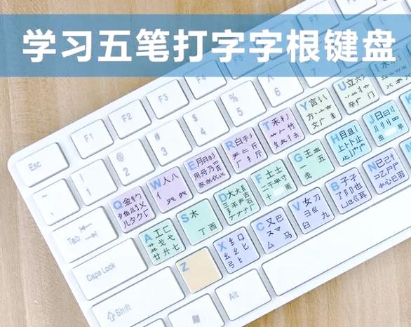 最快的汉字输入方法