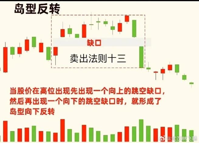 炒币为什么一买就暴跌