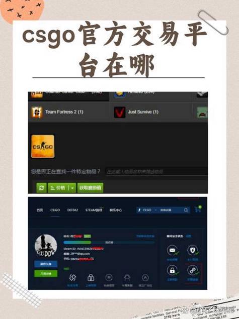 csgo市场限制是什么意思