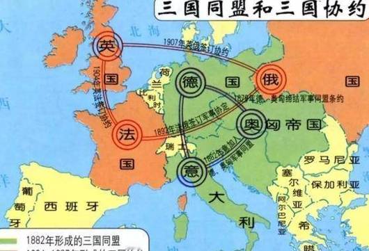 第一次世界大战结果