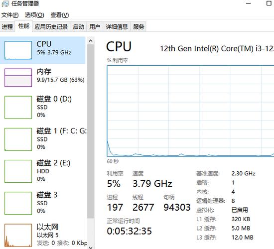 笔记本电脑任务管理器的作用截图1