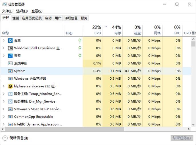 笔记本电脑任务管理器的作用截图2