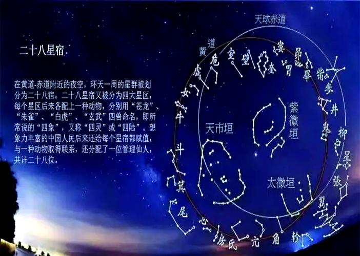 自己和他人的星宿关系