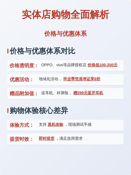 京东买家电和实体店质量一样吗