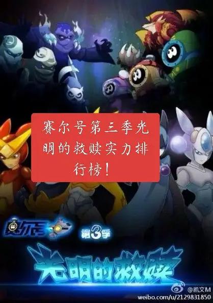 赛尔号属性排名