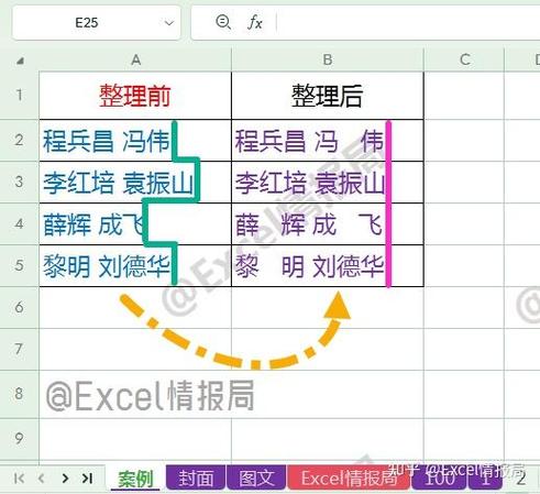 qq炫舞名字空格怎么加