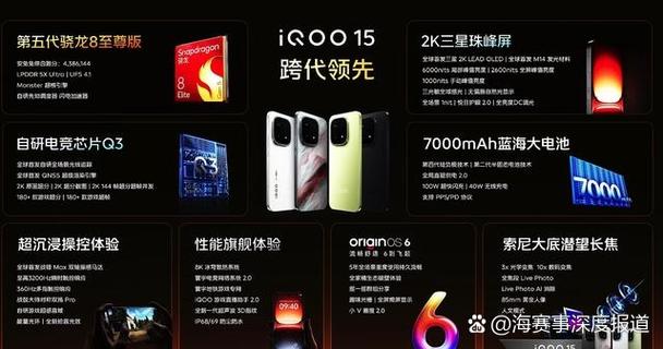 iqoo怎么看型号
