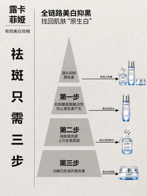 怎么给合照一个人美白