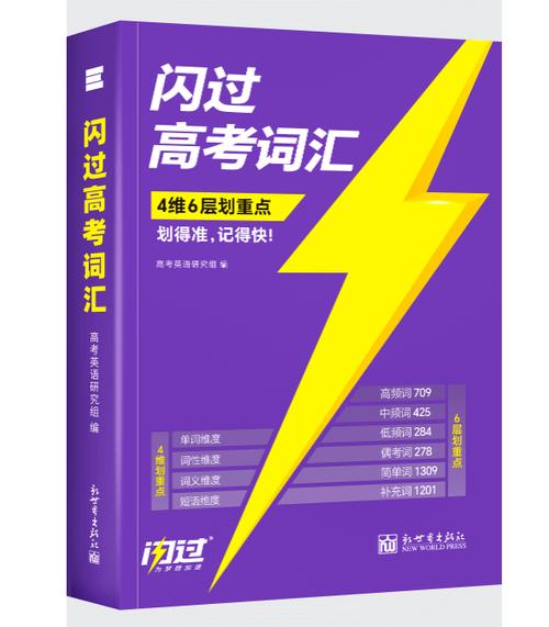 高考词汇闪过电子版