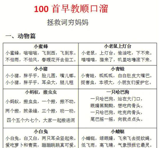 经典儿歌串烧100首完整版