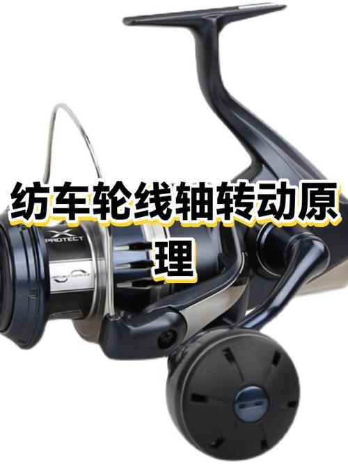 纺车轮原理动画演示