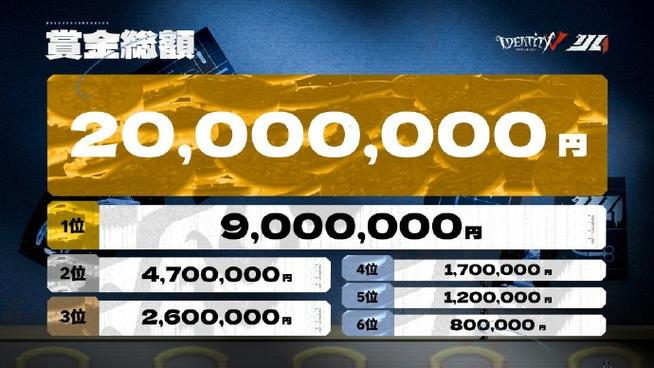 第五人格赛事奖金