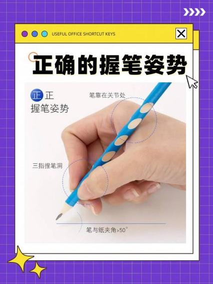 怎样拿笔是正确的