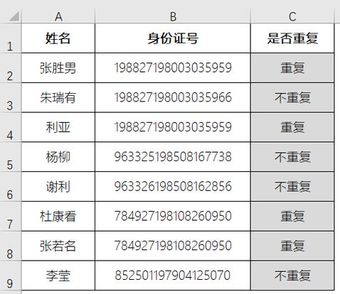 身份证号码怎么查