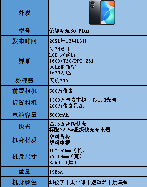 荣耀30畅玩plus参数配置