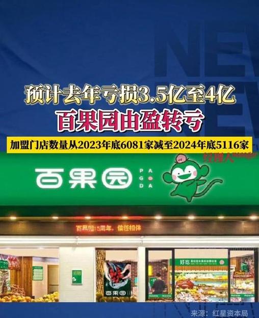 百果园水果连锁店加盟多少钱