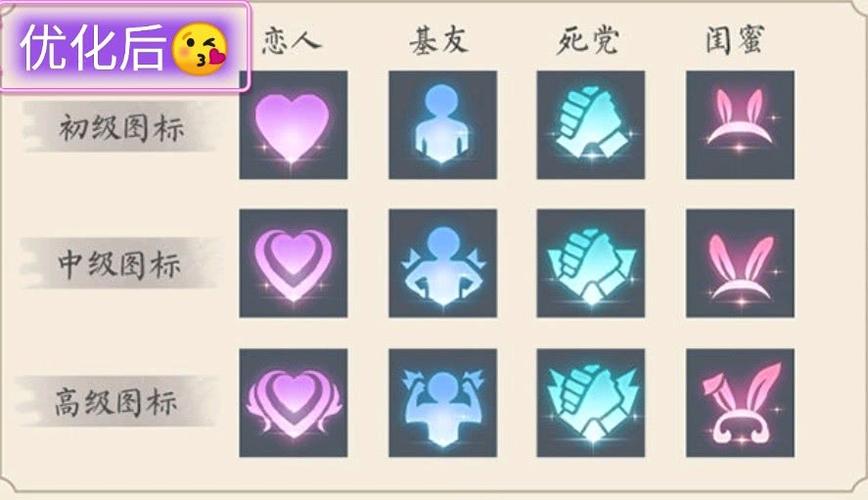 王者荣耀情侣关系图标
