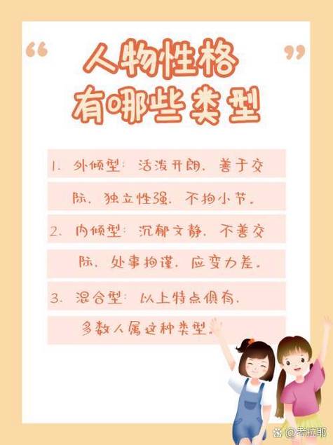 不同类型H的活泼性