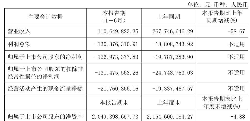亿嘉和公司现状截图2