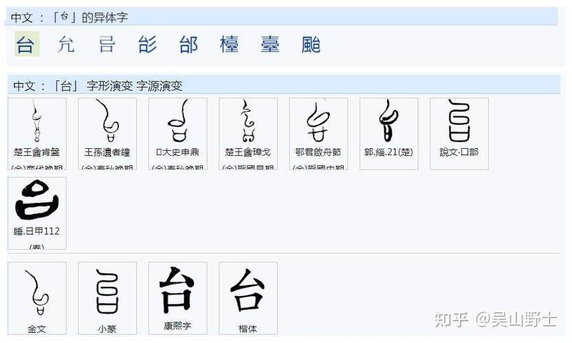 繁体字一截图2
