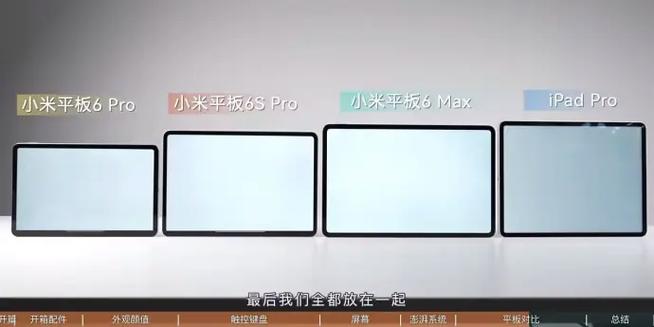 电脑屏幕显示比例不对