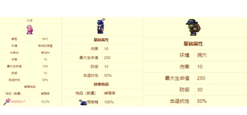 泰拉瑞亚手机版怎么让npc入住