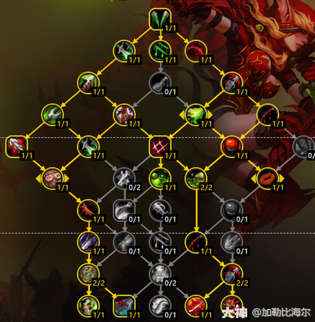 魔兽世界60级盗贼什么种族好