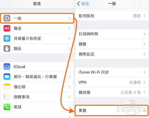 iphone恢复指南