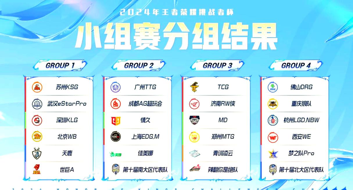 一个人可以参加战队赛吗