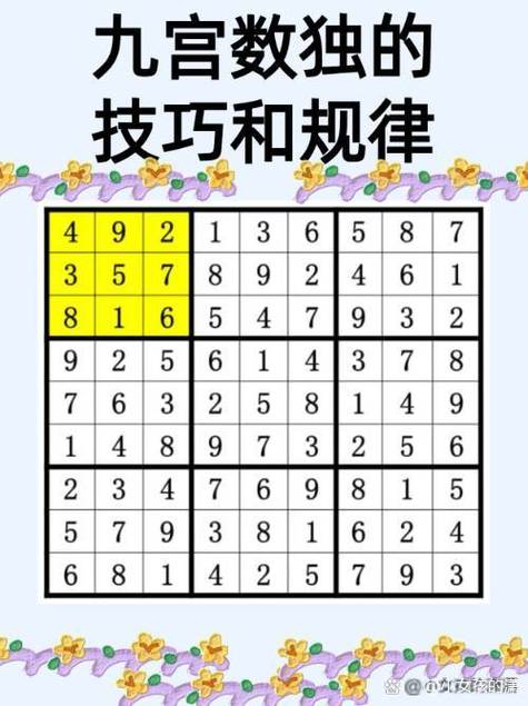 九宫格玩法