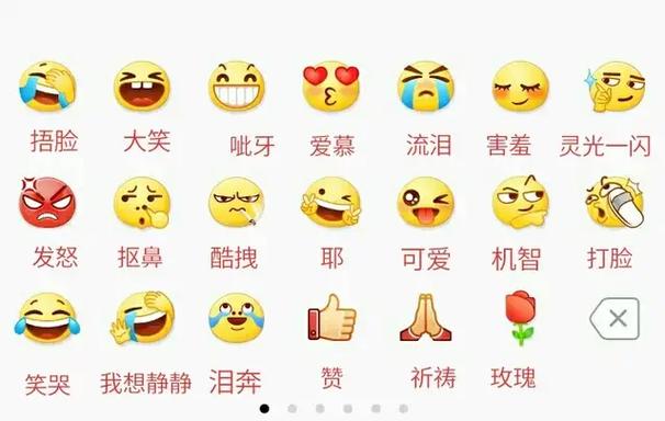 表情符号含义图解