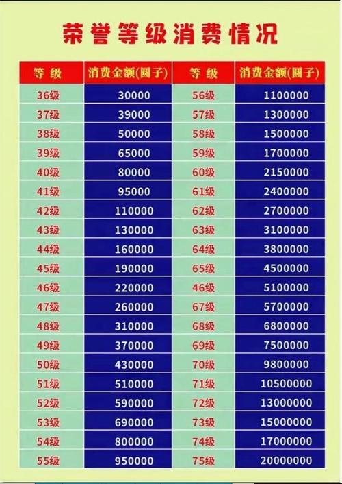 抖音打pk30万分有多少钱