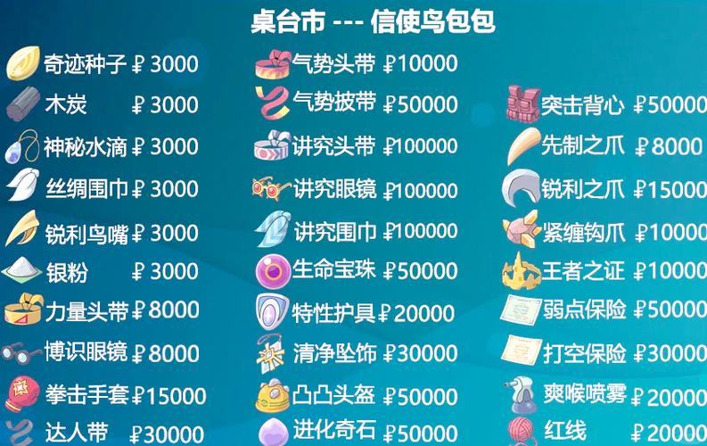 宝可梦朱紫一共几个盒子