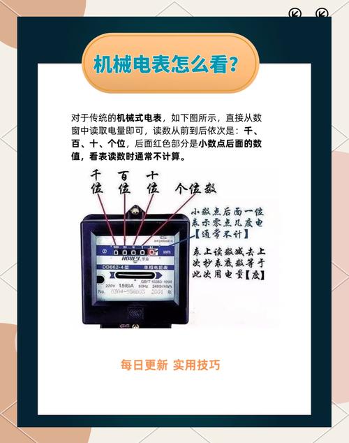 智能电表怎么清零度