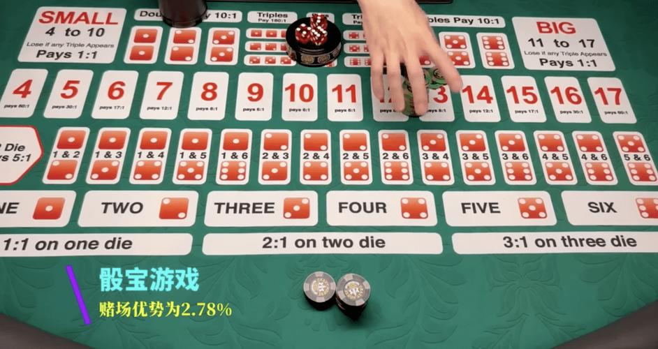 赢钱的游戏
