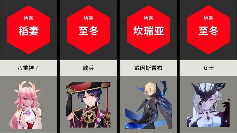 原神未实装角色