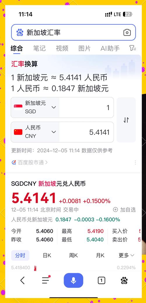 ntd和twd汇率都一样吗