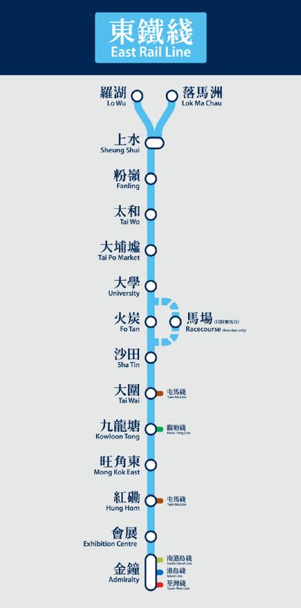 港铁线路图