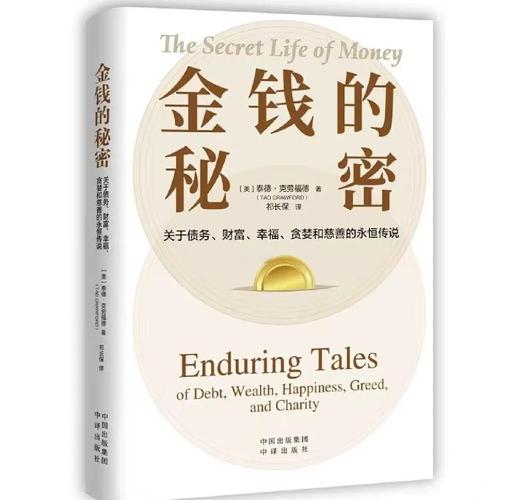money是钱的意思吗
