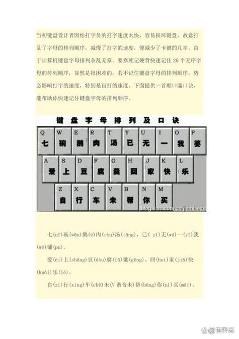 电脑转换拼音打字按哪个键