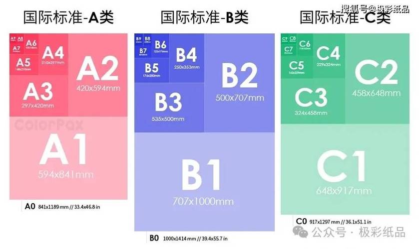 12寸和13寸大小参照图