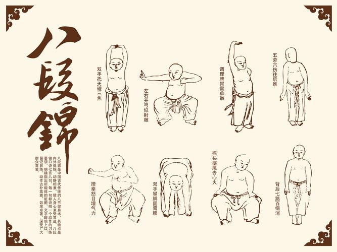 武当八段锦怎么和别的不一样